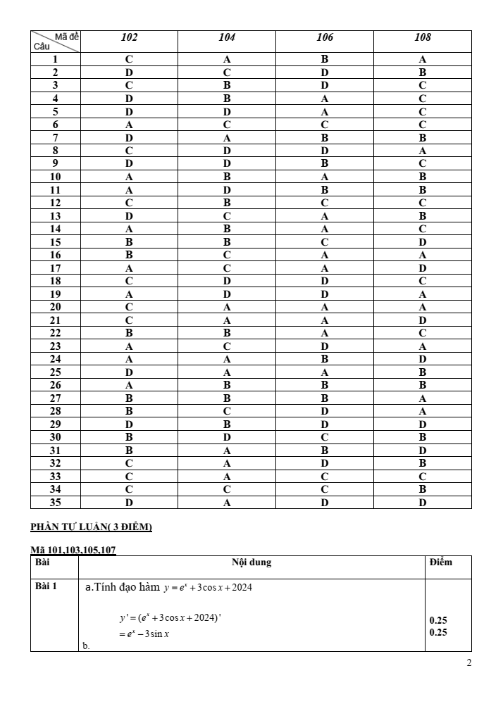 Đề thi Học kì 2 Toán 11 năm 2023-2024 trường THPT Lê Hồng Phong (Quảng Nam)