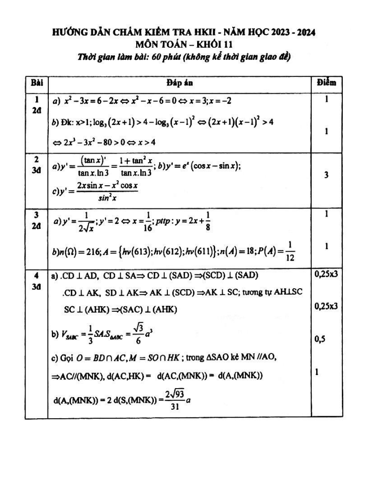 Đề thi Học kì 2 Toán 11 năm 2023-2024 trường THPT Nguyễn Tất Thành(TP HCM)