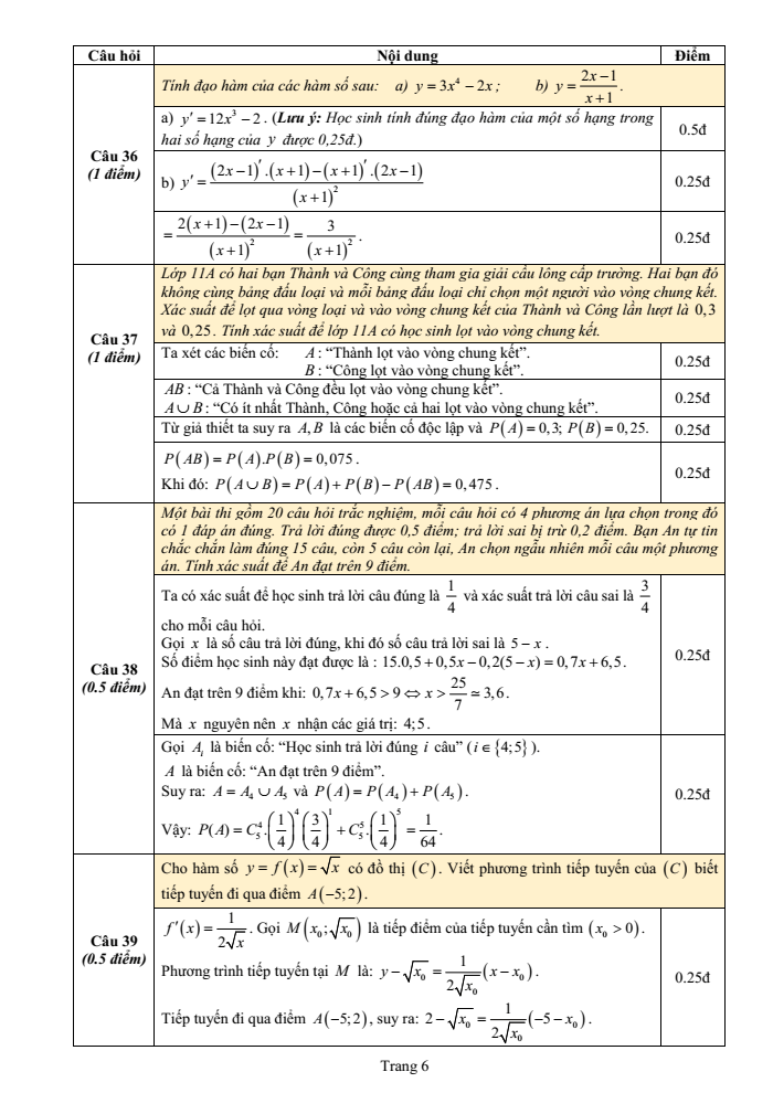 Đề thi Học kì 2 Toán 11 năm 2023-2024 trường THPT Phạm Phú Thứ (Đà Nẵng)