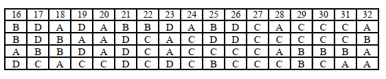 Đề thi Học kì 2 Toán 11 năm 2023-2024 trường THPT Quế Sơn (Quảng Nam)