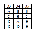 Đề thi Học kì 2 Toán 11 năm 2023-2024 trường THPT Quế Sơn (Quảng Nam)