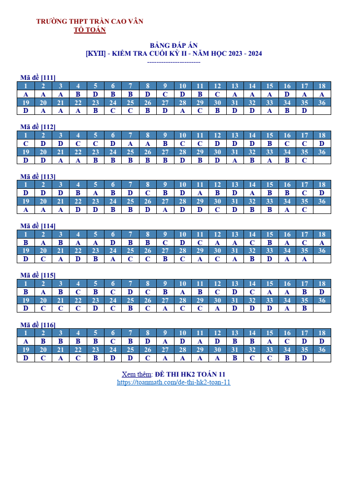 Đề thi Học kì 2 Toán 11 năm 2023-2024 trường THPT Trần Cao Vân (Gia Lai)