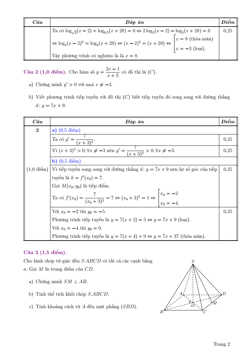Đề thi Học kì 2 Toán 11 sở GD&ĐT Bắc Ninh năm 2024-2025