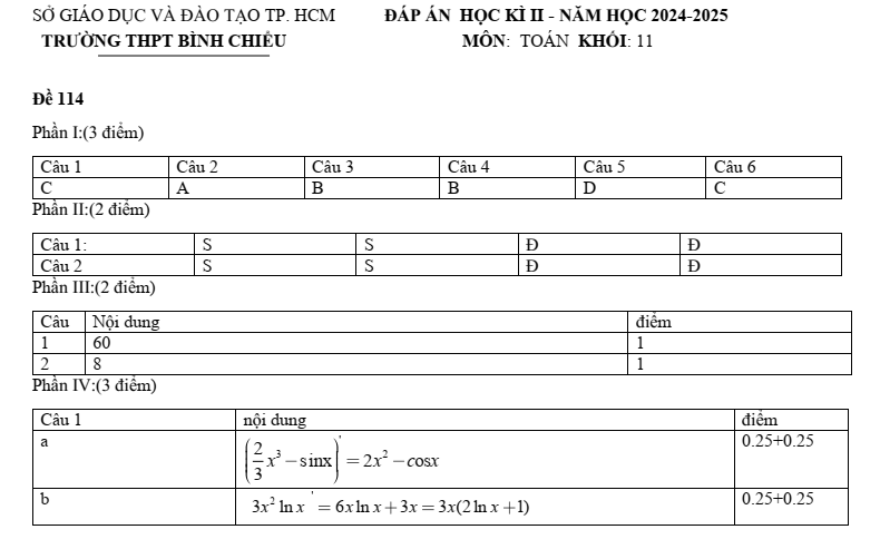 Đề thi Học kì 2 Toán 11 trường THPT Bình Chiểu (Tp.HCM) năm 2024-2025