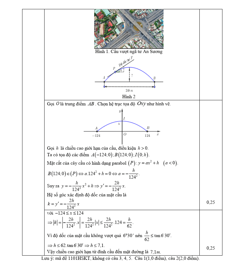 Đề thi Học kì 2 Toán 11 trường THPT Hướng Hóa (Quảng Trị) năm 2024-2025