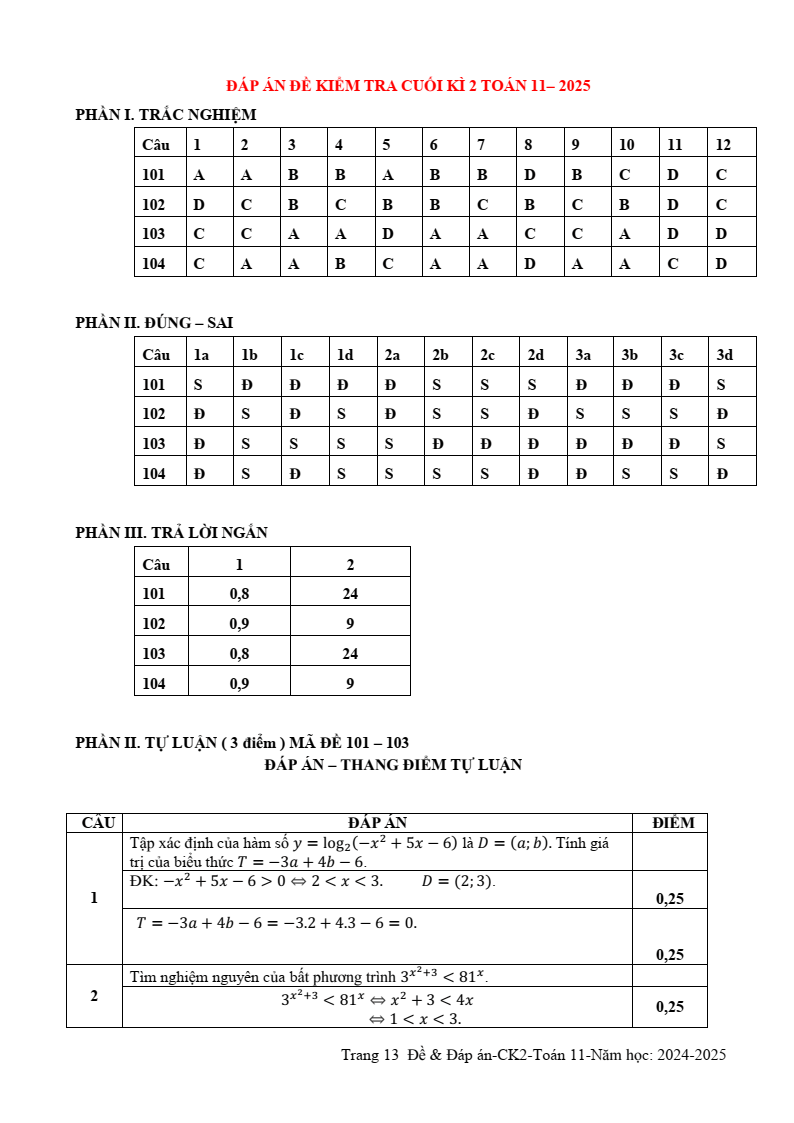 Đề thi Học kì 2 Toán 11 trường THPT Ngô Gia Tự (Phú Yên) năm 2024-2025