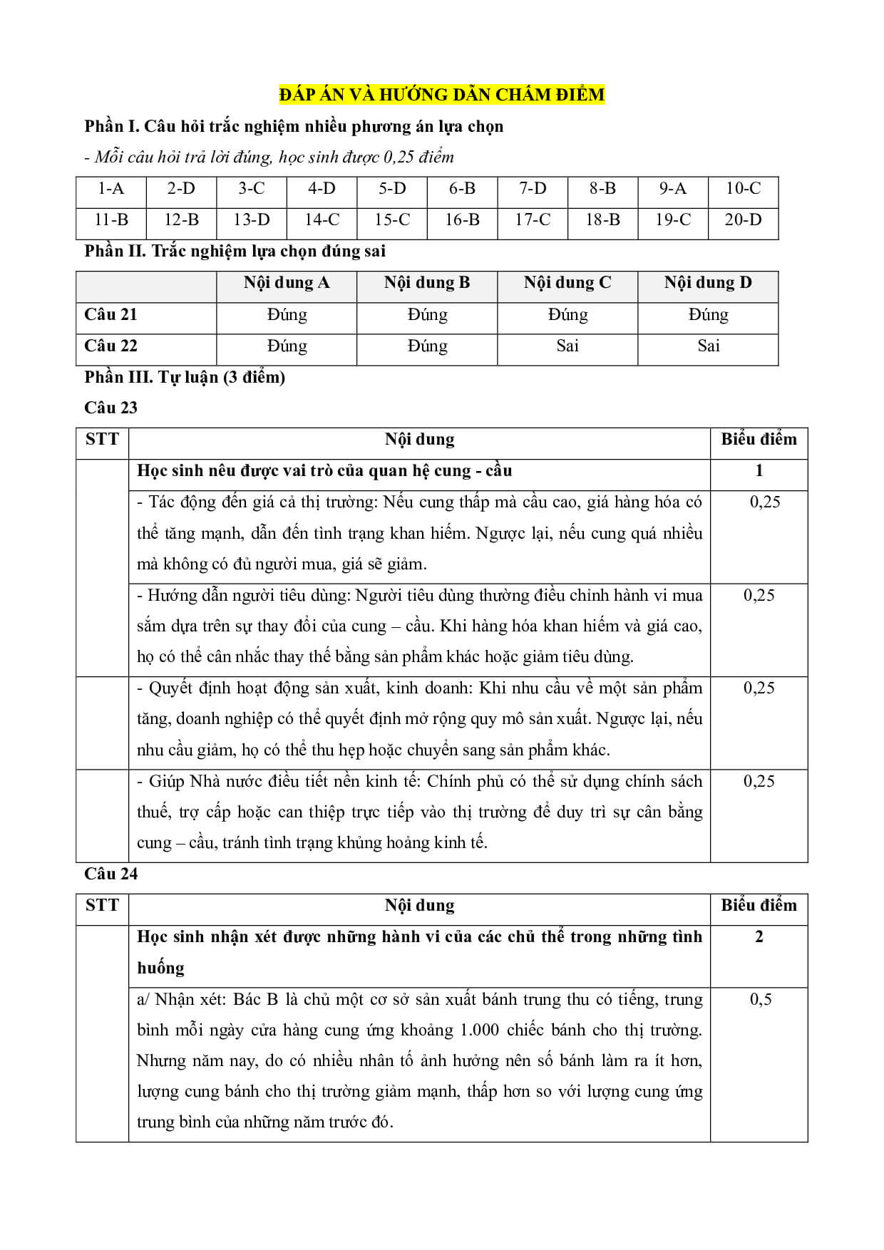 3 Đề thi Giữa kì 1 KTPL 11 Cánh diều (có đáp án, cấu trúc mới)