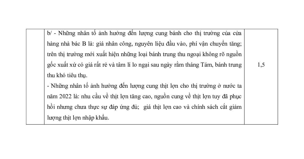 3 Đề thi Giữa kì 1 KTPL 11 Cánh diều (có đáp án, cấu trúc mới)