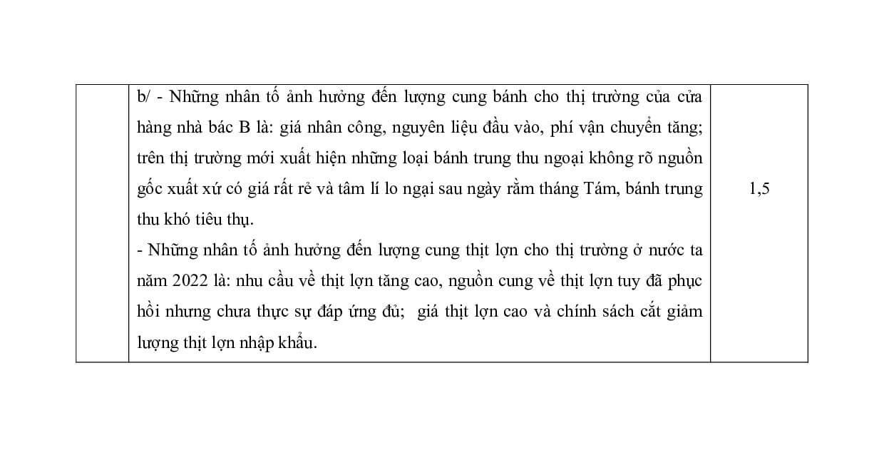3 Đề thi Giữa kì 1 KTPL 11 Chân trời sáng tạo (có đáp án, cấu trúc mới)