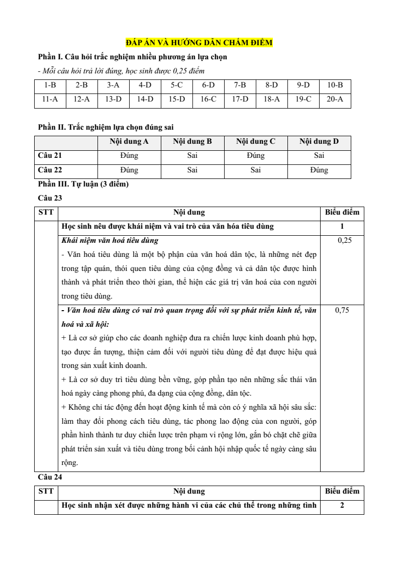 6 Đề thi Học kì 1 KTPL 11 Cánh diều (có đáp án, cấu trúc mới)