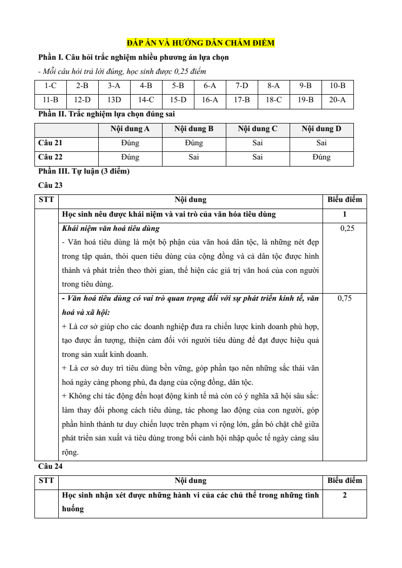 6 Đề thi Học kì 1 KTPL 11 Chân trời sáng tạo (có đáp án, cấu trúc mới)