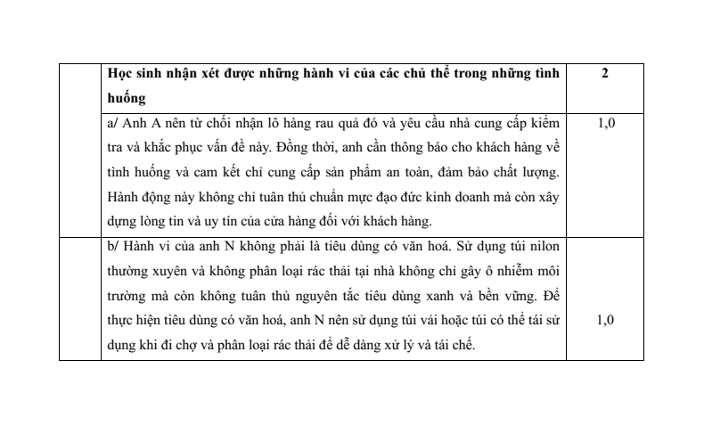 6 Đề thi Học kì 1 KTPL 11 Kết nối tri thức (có đáp án, cấu trúc mới)