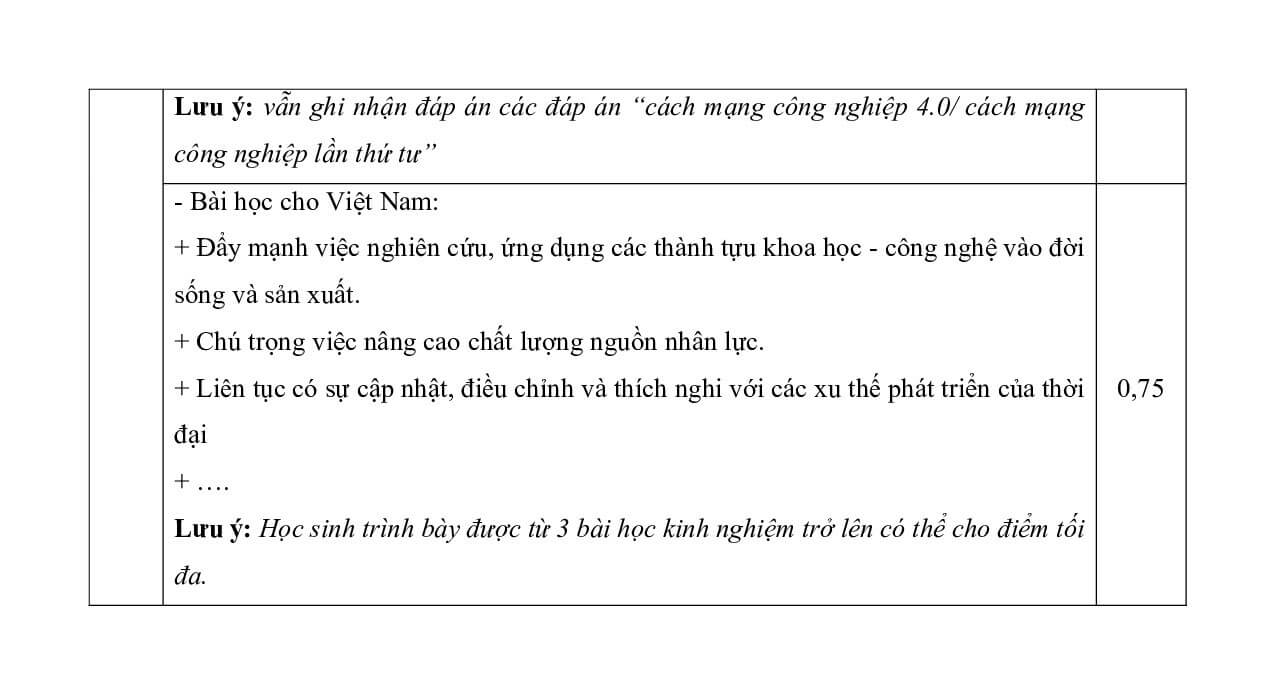 3 Đề thi Giữa kì 1 Lịch Sử 11 Cánh diều (có đáp án, cấu trúc mới)