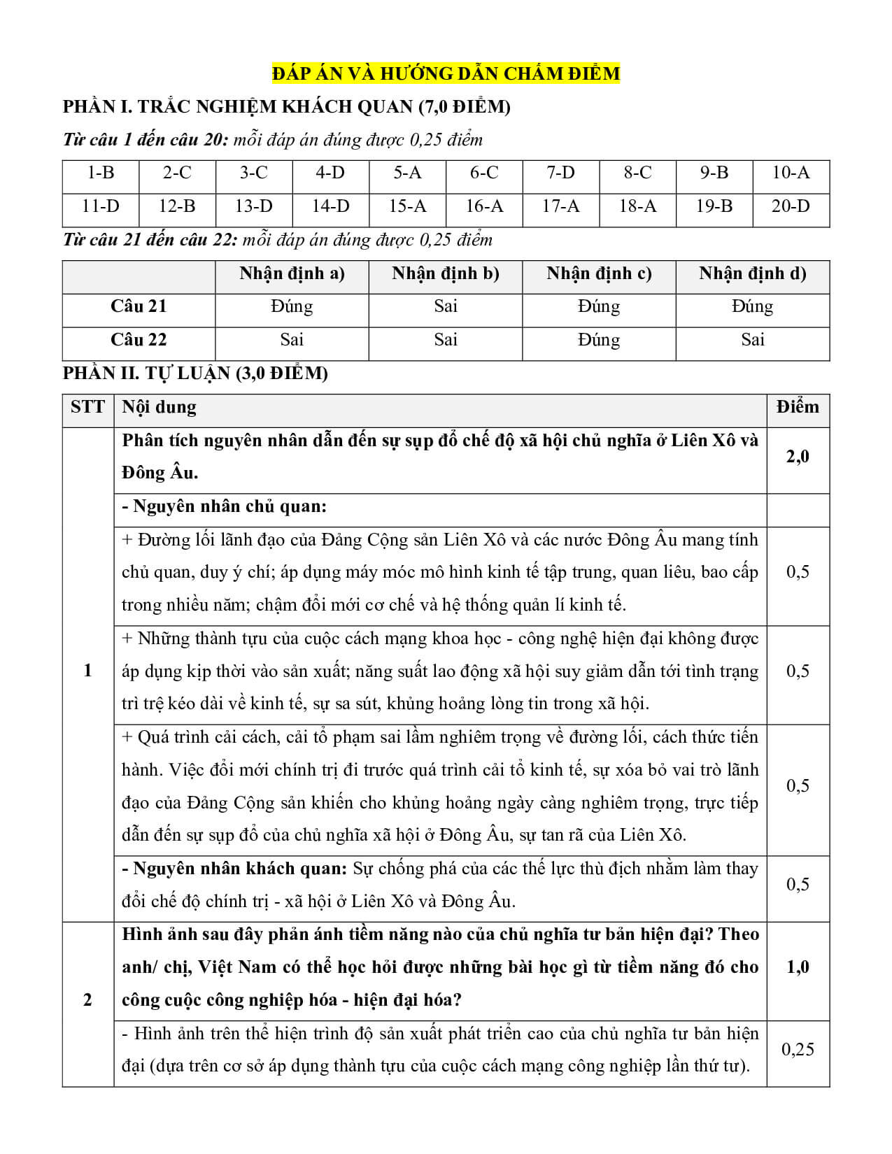 3 Đề thi Giữa kì 1 Lịch Sử 11 Chân trời sáng tạo (có đáp án, cấu trúc mới)