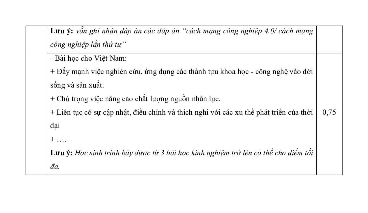 3 Đề thi Giữa kì 1 Lịch Sử 11 Chân trời sáng tạo (có đáp án, cấu trúc mới)