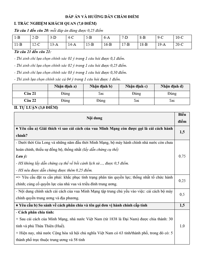7+ Đề thi Giữa kì 2 Lịch Sử 11 Kết nối tri thức (cấu trúc mới, có đáp án)