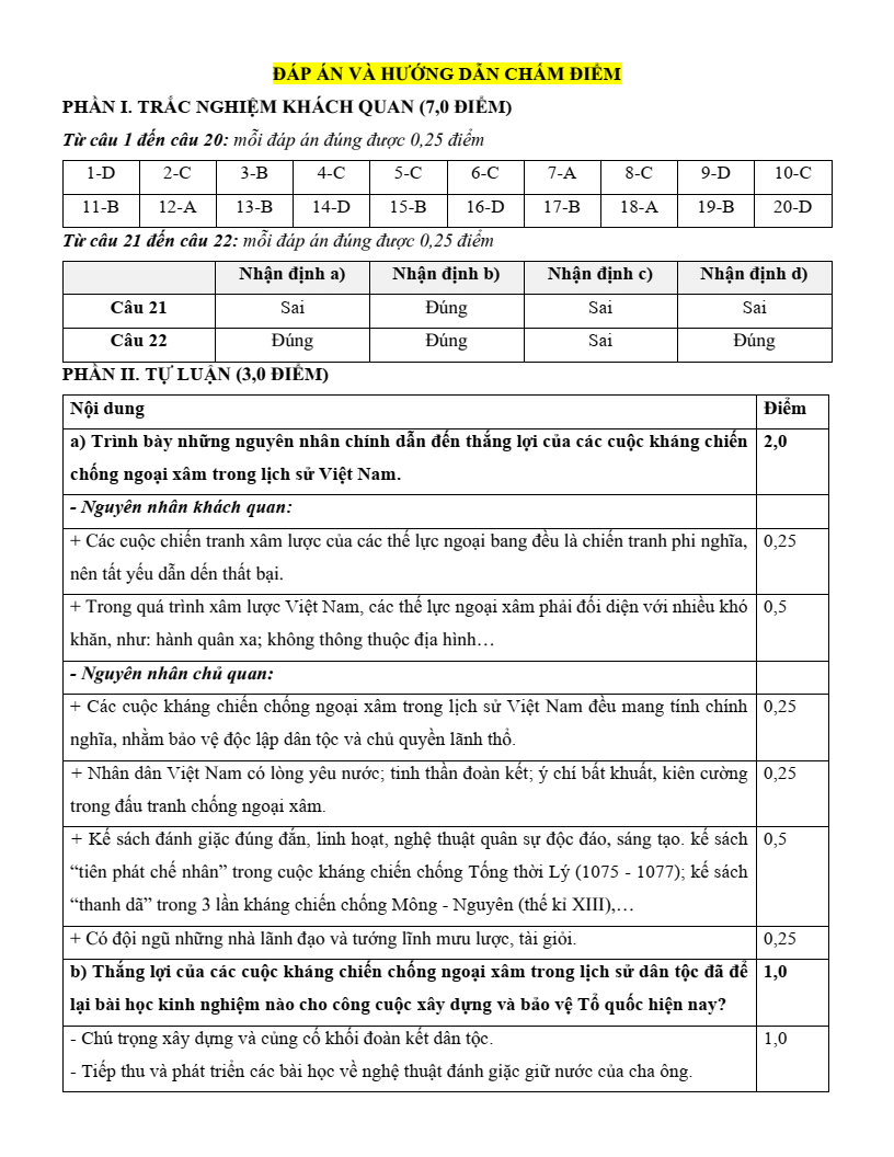 7 Đề thi Học kì 1 Lịch Sử 11 Cánh diều (có đáp án, cấu trúc mới)