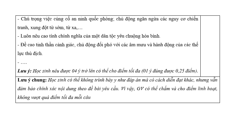 7 Đề thi Học kì 1 Lịch Sử 11 Cánh diều (có đáp án, cấu trúc mới)