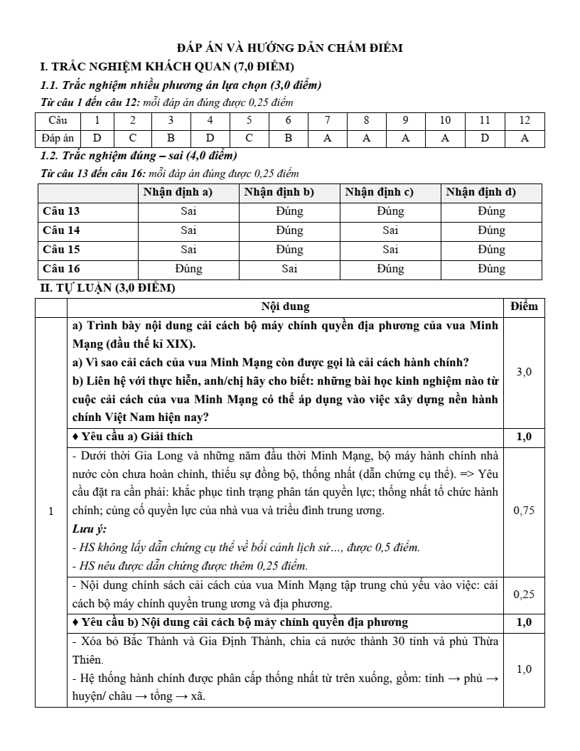 10+ Đề thi Học kì 2 Lịch Sử 11 Kết nối tri thức (cấu trúc mới, có đáp án)