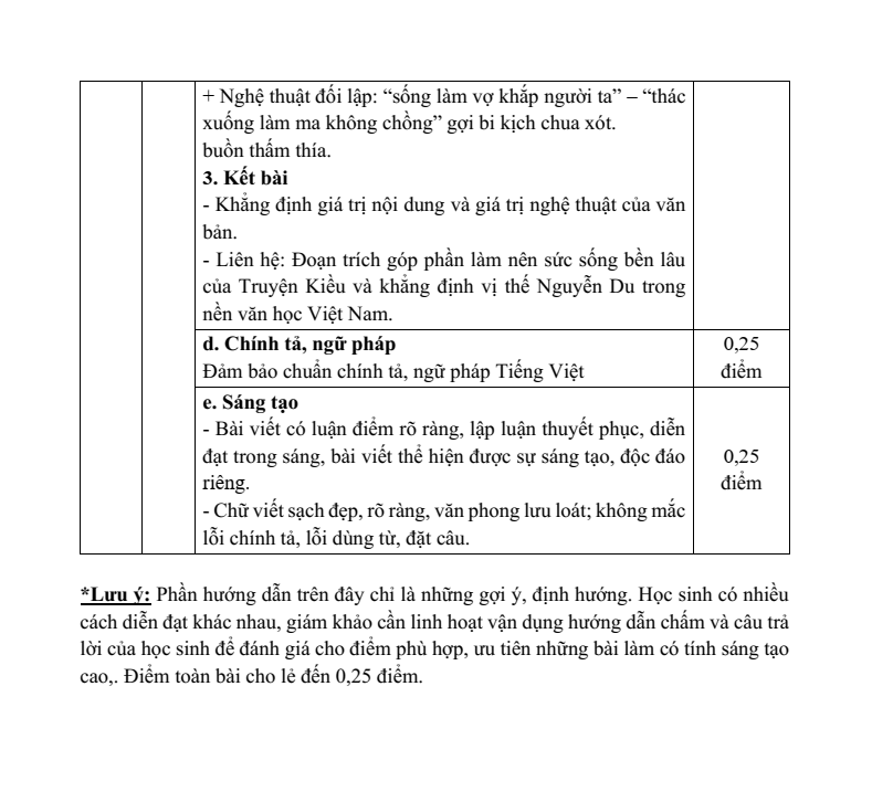 20+ Đề thi Giữa kì 2 Ngữ văn 11 Kết nối tri thức (cấu trúc mới, có đáp án)