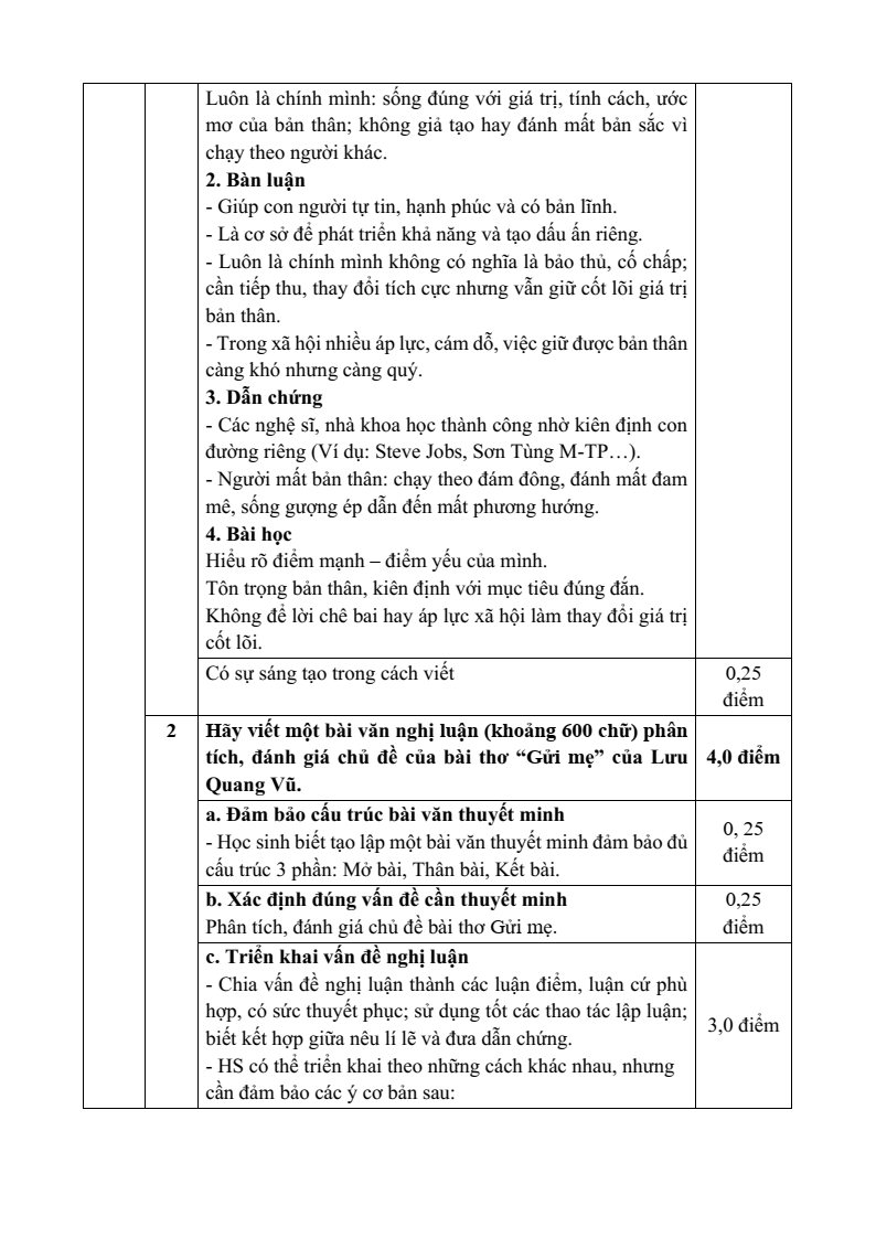 20+ Đề thi Học kì 2 Ngữ văn 11 Kết nối tri thức (cấu trúc mới, có đáp án)