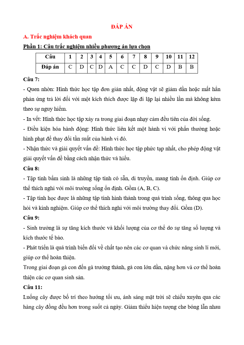 5+ Đề thi Giữa kì 2 Sinh học 11 Kết nối tri thức (cấu trúc mới, có đáp án)