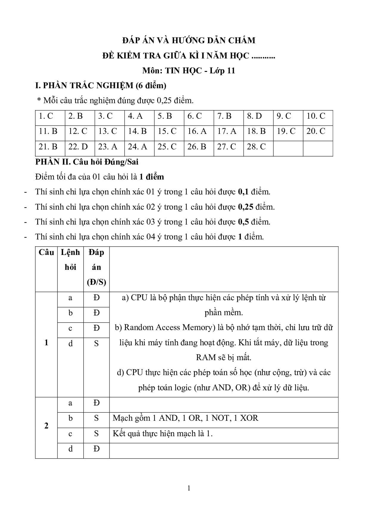 3 Đề thi Giữa kì 1 Tin học 11 Cánh diều (có đáp án, cấu trúc mới)
