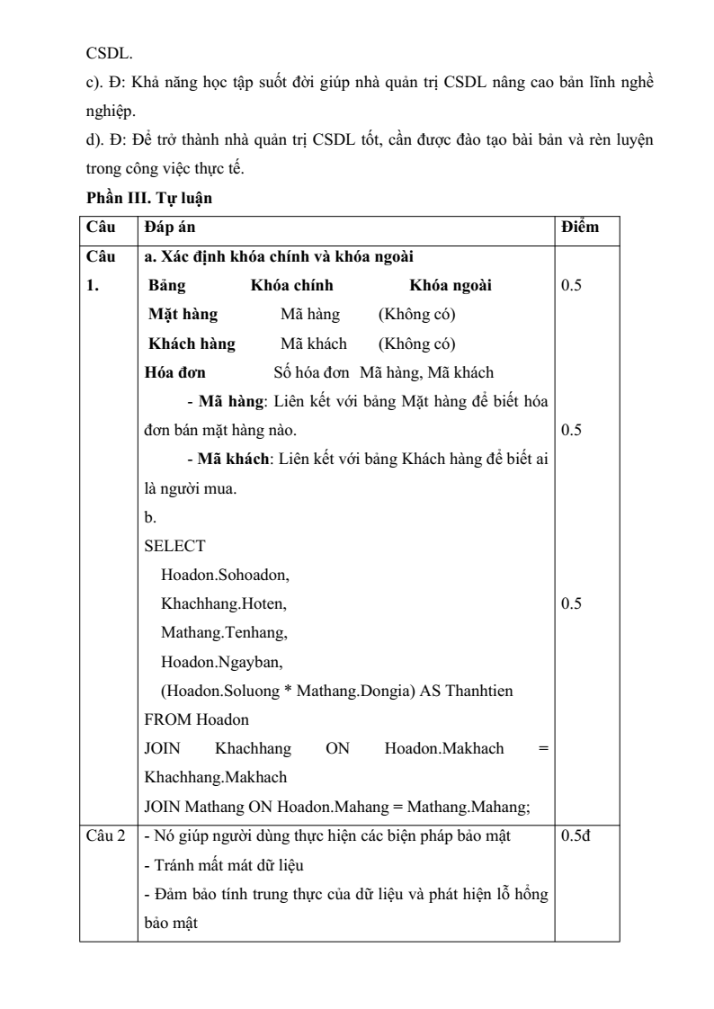 7+ Đề thi Giữa kì 2 Tin học 11 Kết nối tri thức (cấu trúc mới, có đáp án)