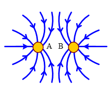 6+ Đề thi Giữa kì 2 Vật lí 11 Kết nối tri thức (cấu trúc mới, có đáp án)