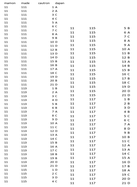 Đề thi Giữa kì 1 Địa Lí 11 năm 2024-2025 trường THPT Hùng Vương (Quảng Nam)