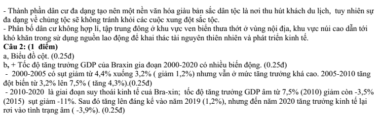 Đề thi Giữa kì 1 Địa Lí 11 năm 2024-2025 trường THPT Nguyễn Huệ (Quảng Nam)