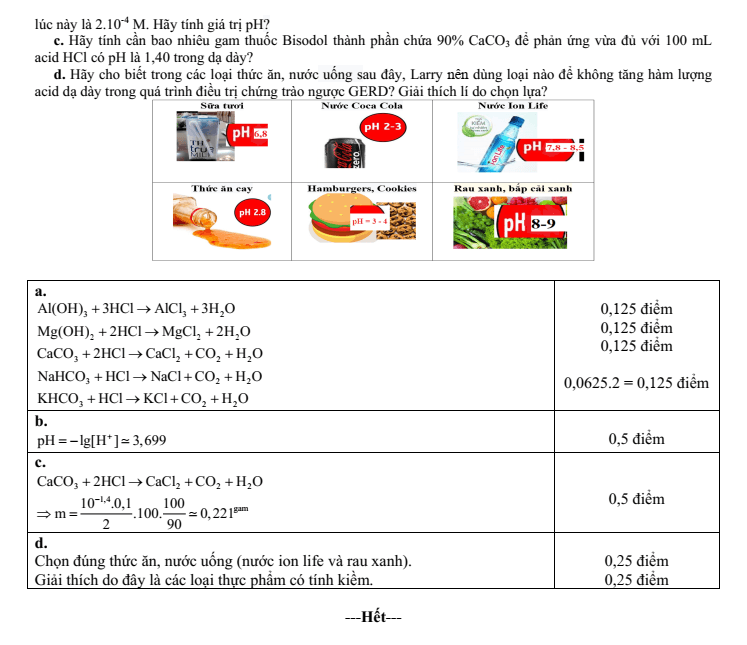 Đề thi Giữa kì 1 Hóa học 11 năm 2024-2025 trường THPT Gio Linh (Quảng Trị)