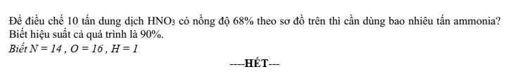 Đề thi Giữa kì 1 Hóa học 11 năm 2025-2026 trường THPT Lý Tự Trọng (Đà Nẵng)
