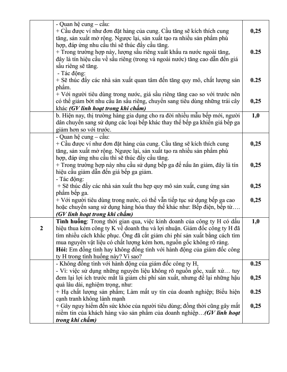 Đề thi Giữa kì 1 KTPL 11 năm 2024-2025 trường THPT Nguyễn Huệ (Quảng Nam)
