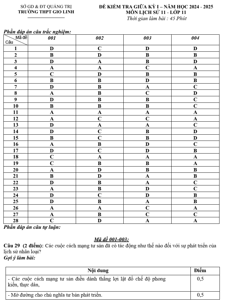 Đề thi Giữa kì 1 Lịch Sử 11 năm 2024-2025 trường THPT Gio Linh (Quảng Trị)