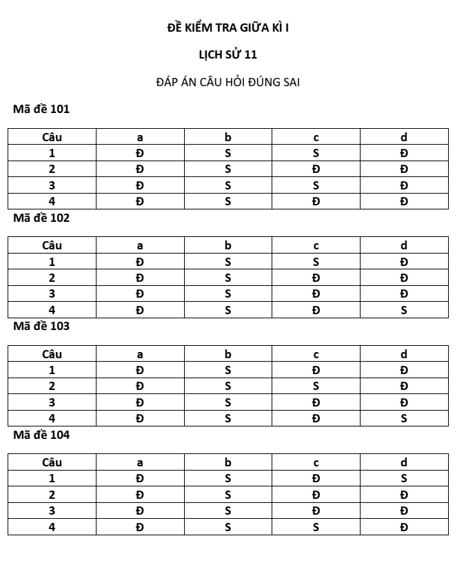 Đề thi Giữa kì 1 Lịch Sử 11 năm 2024-2025 trường THPT Thống Nhất A (Đồng Nai)