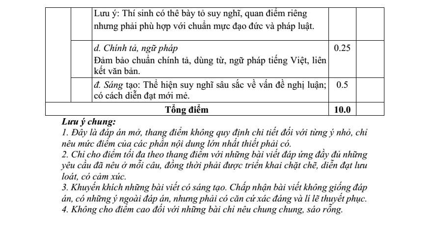 Đề thi Giữa kì 1 Văn 11 năm 2024-2025 trường THPT Dĩ An (Bình Dương)