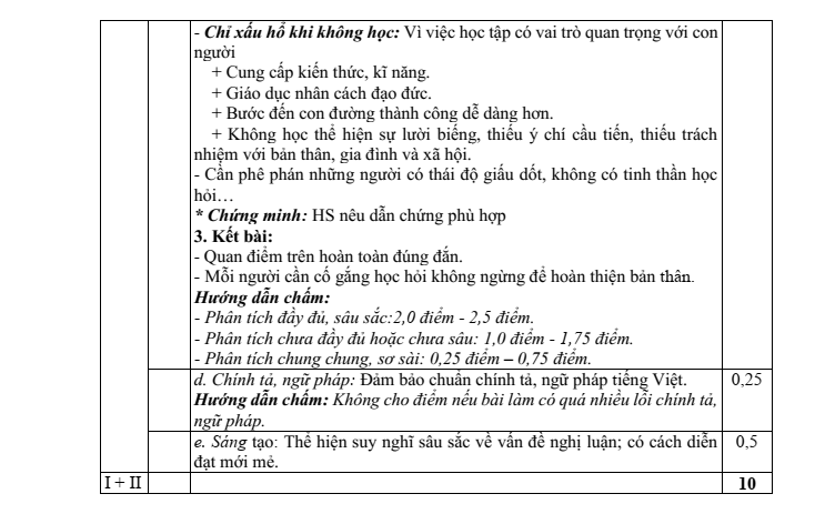 Đề thi Giữa kì 1 Văn 11 năm 2023-2024 trường PT DTNT (Bình Thuận)