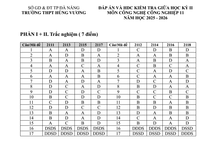Đề thi Giữa kì 2 Công nghệ 11 năm 2025-2026 trường THPT Hùng Vương (Đà Nẵng)