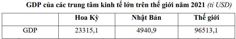 Đề thi Giữa kì 2 Địa Lí 11 năm 2024-2025 trường THPT Gio Linh (Quảng Trị)