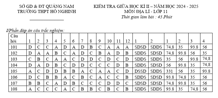 Đề thi Giữa kì 2 Địa Lí 11 năm 2024-2025 trường THPT Hồ Nghinh (Quảng Nam)