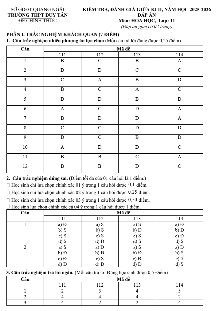 Đề thi Giữa kì 2 Hóa học 11 năm 2025-2026 trường THPT Duy Tân (Quảng Ngãi)