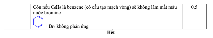 Đề thi Giữa kì 2 Hóa học 11 năm 2024-2025 trường THPT Gio Linh (Quảng Trị)