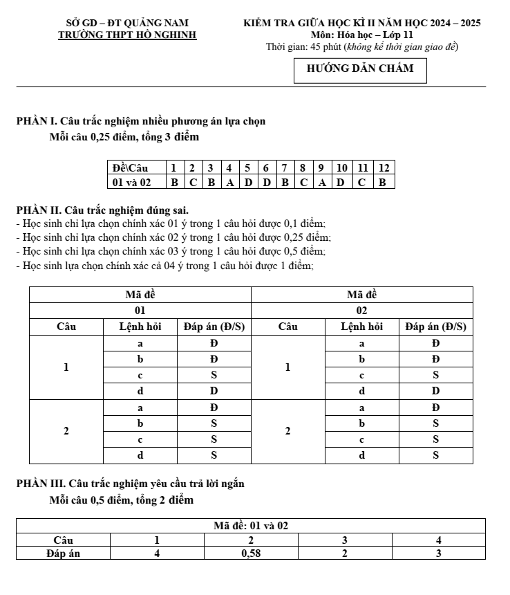 Đề thi Giữa kì 2 Hóa học 11 năm 2024-2025 trường THPT Hồ Nghinh (Quảng Nam)