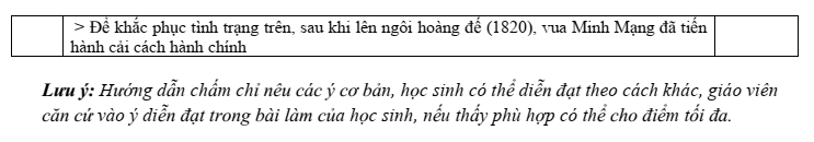 Đề thi Giữa kì 2 Lịch Sử 11 năm 2024-2025 trường THPT Bố Hạ (Bắc Giang)