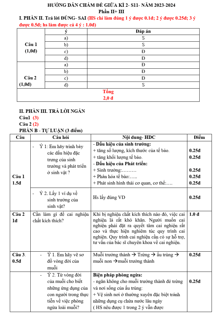 Đề thi Giữa kì 2 Sinh học 11 năm 2024-2025 trường THPT Bố Hạ (Bắc Giang)