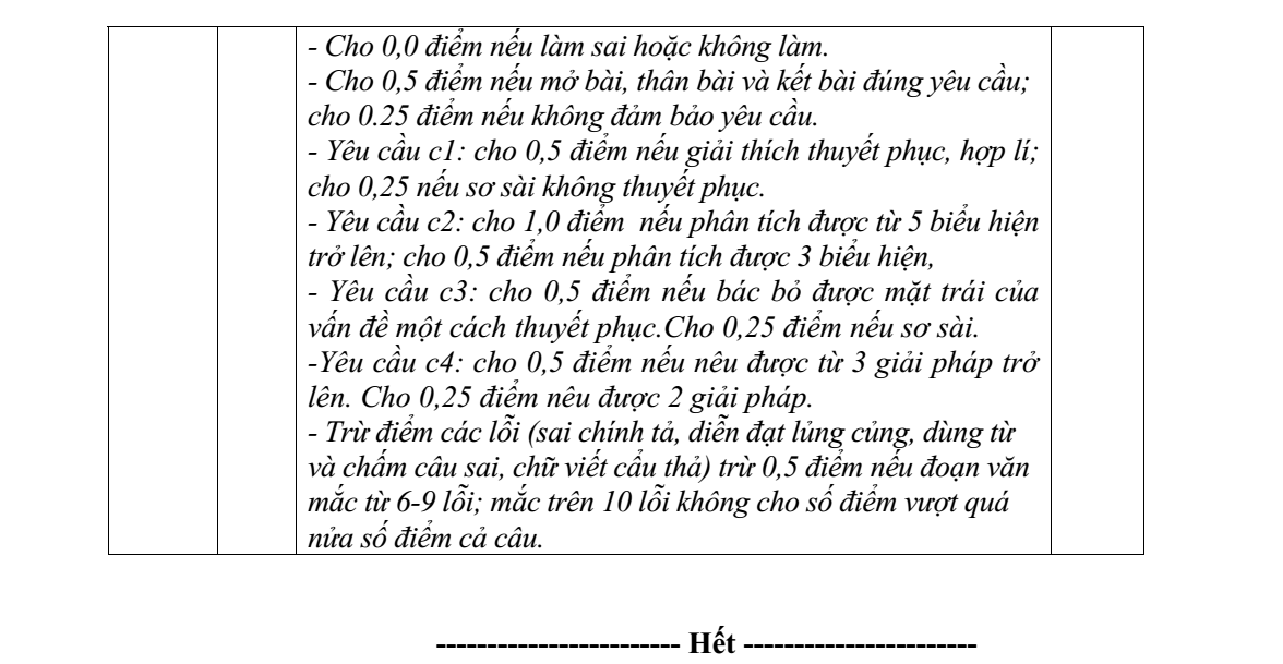 Đề thi Giữa kì 2 Văn 11 năm 2025-2026 trường THPT Duy Tân (Quảng Ngãi)