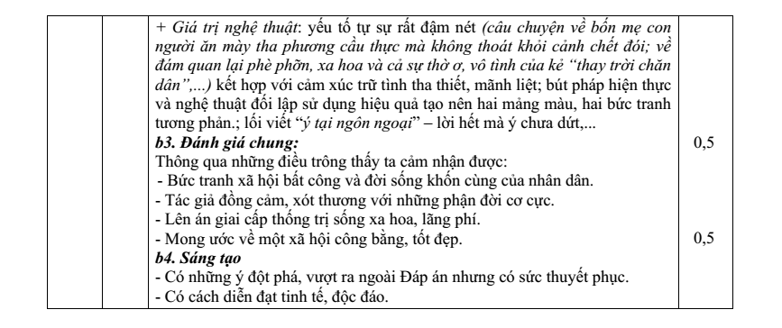 Đề thi Giữa kì 2 Văn 11 năm 2025-2026 trường THPT Hùng Vương (Đà Nẵng)