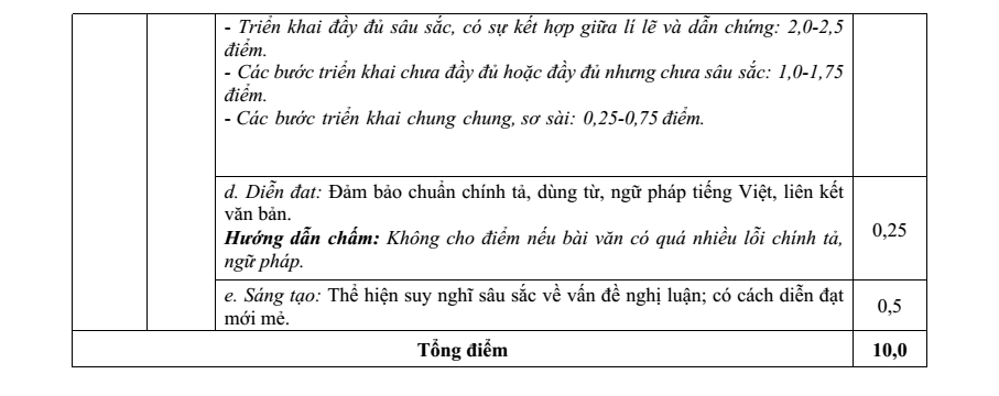 Đề thi Giữa kì 2 Văn 11 năm 2024-2025 trường THPT Lê Hồng Phong (Đắk Lắk)