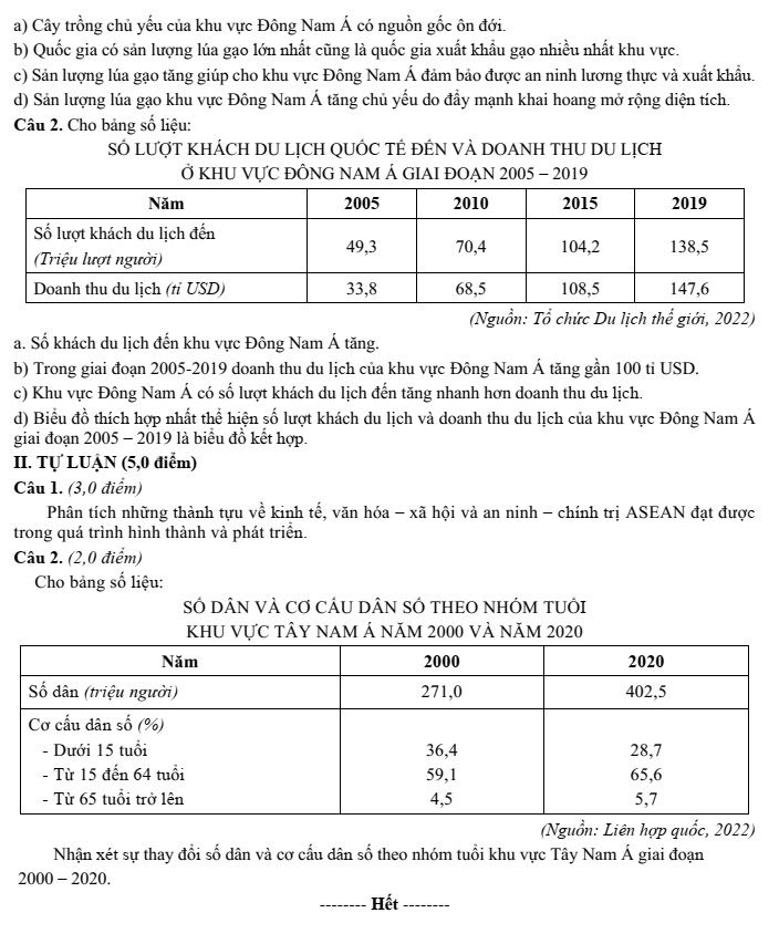 Đề thi Học kì 1 Địa Lí 11 năm 2024-2025 Sở Bắc Ninh